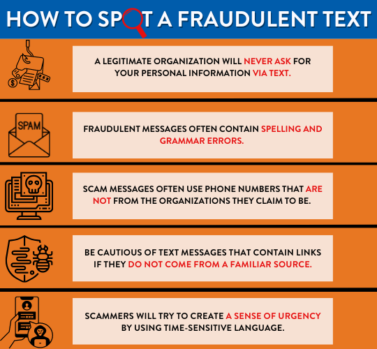 Fraudulent Infographic